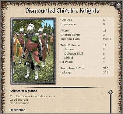 1 - Węgry - Zamek (1) | Nacje w Medieval II Total War - Medieval II: Total War - poradnik do gry