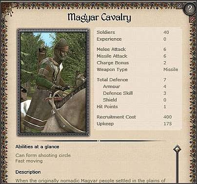 Chivalric Knights ( 37 ) - Jest to najpotężniejsza jednostka konna, jaką dysponują Węgrzy - Węgry - Zamek (2) | Nacje w Medieval II Total War - Medieval II: Total War - poradnik do gry