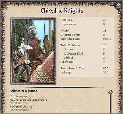 Royal Banderium ( 37 ) - Całkowicie zbyteczna jednostka konna - Węgry - Zamek (2) | Nacje w Medieval II Total War - Medieval II: Total War - poradnik do gry