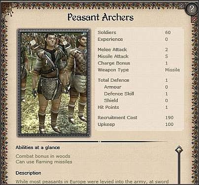 Bosnian Archers ( 15,5 ) - Słaba jednostka łuczników - Węgry - Zamek (3) | Nacje w Medieval II Total War - Medieval II: Total War - poradnik do gry