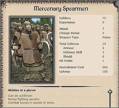 Mercenary Knights (30 ) - Najemni rycerze legitymują się tym samym atutem, co najemni włócznicy - Najpopularniejsze jednostki zaciężne | Armia i wojny w Medieval II Total War - Medieval II: Total War - poradnik do gry