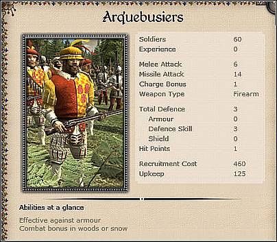 Hand Gunners (27 ) - Jest to bardzo silna jednostka - Najpopularniejsze jednostki zaciężne | Armia i wojny w Medieval II Total War - Medieval II: Total War - poradnik do gry