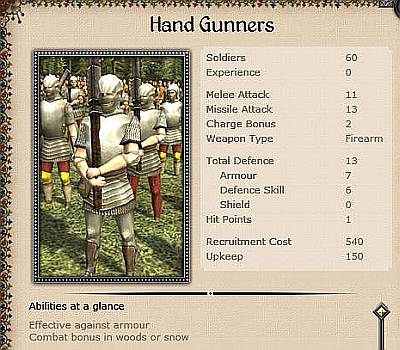 1 - Najpopularniejsze jednostki zaciężne | Armia i wojny w Medieval II Total War - Medieval II: Total War - poradnik do gry