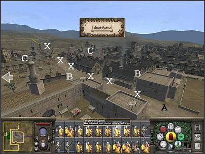 Najbardziej korzystną jednostką dla obrony osad są piknierzy z długimi pikami - Na polu bitwy cz.2 | Armia i wojny w Medieval II Total War - Medieval II: Total War - poradnik do gry