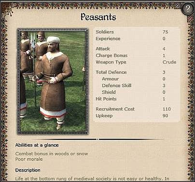 Woodsmen ( 18 ) - W skład tych jednostek wchodzą drwale z północnych obszarów Wschodniej Europy - Polska - Zamek (1) | Nacje w Medieval II Total War - Medieval II: Total War - poradnik do gry