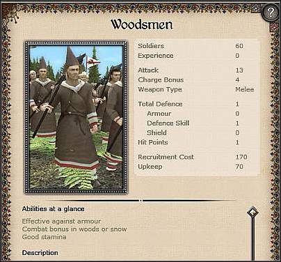 Spearmen ( 25 ) - Jest to jednostka włócznicza przeznaczona do walki z konnicą - Polska - Zamek (1) | Nacje w Medieval II Total War - Medieval II: Total War - poradnik do gry