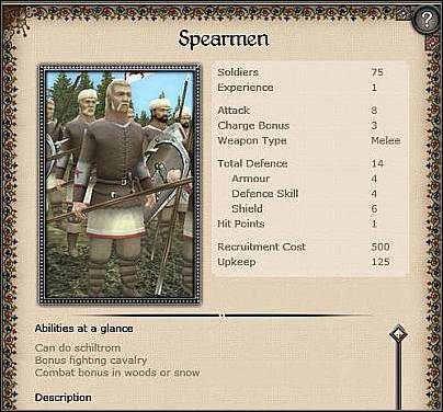 Dismounted Polish Nobles ( 24 ) - Jednostka piechoty - Polska - Zamek (1) | Nacje w Medieval II Total War - Medieval II: Total War - poradnik do gry