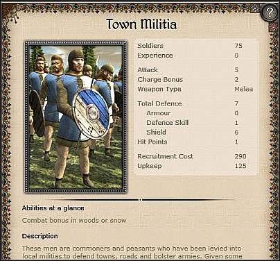 Spear Militia ( 14 ) - Jest to jednostka minimalnie lepsza niż Town Militia - Francja - Miasto (1) | Nacje w Medieval II Total War - Medieval II: Total War - poradnik do gry
