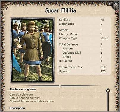 Crossbow Militia ( 7,5 ) - Jest to typowa jednostka miejska, wyposażona w kusze - Francja - Miasto (1) | Nacje w Medieval II Total War - Medieval II: Total War - poradnik do gry