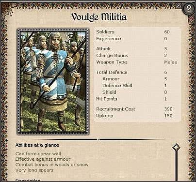 Pike Militia ( 10 ) - Jest to jednostka minimalnie silniejsza od Voulge Militia - Francja - Miasto (1) | Nacje w Medieval II Total War - Medieval II: Total War - poradnik do gry