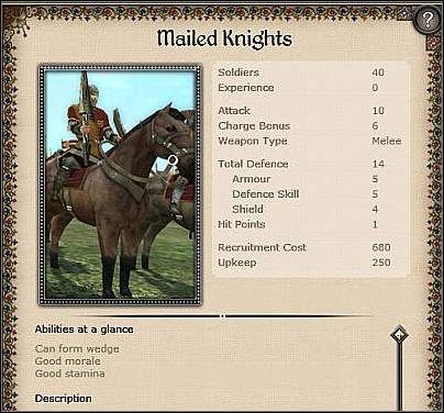 English Knights ( 34 ) - Jest to jednostka konna, której jedyną zaletą jest silna szarża (8) i obrona - Anglia - Zamek (3) | Nacje w Medieval II Total War - Medieval II: Total War - poradnik do gry