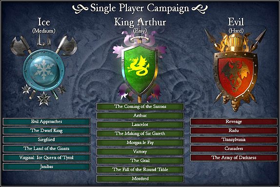 Wszystkie rozdziały trzech kampanii - Twierdza Legendy - poradnik do gry