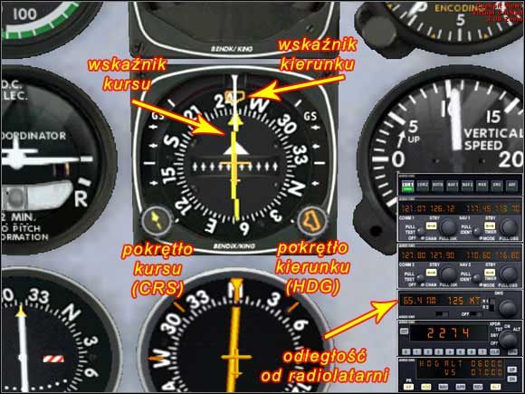 Panel radia i ustawienia przyrządów do lotu. - Microsoft Flight Simulator X: Wznoszenie | Mooney Bravo - Microsoft Flight Simulator X - poradnik do gry