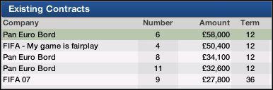 W tabeli tej znajduję się także cena, jaką firma płaci za reklam oraz ilość miesięcy po ilu kontrakt z daną firmą dobiegnie końca - Reklamy | Zarządzanie FIFA Manager 07 - FIFA Manager 07 - poradnik do gry