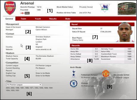 Na samej górze okna [1] widać symbol drużyny oraz jej nazwę, a także takie informacje jak rok założenia czy miejsce w lidze wszechczasów - Info Drużyny | Drużyna FIFA Manager 07 - FIFA Manager 07 - poradnik do gry