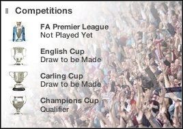 Competitions, przedstawia, w której fazie w chwili obecnej są rozgrywki, w których bierzemy udział wraz ze swoim zespołem - Główny Ekran (2) | Początek FIFA Manager 07 - FIFA Manager 07 - poradnik do gry