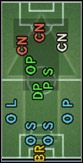 Trzech napastników -> ilość goli - 4-3-3 | Formacje | Pro Evolution Soccer 6 - Pro Evolution Soccer 6 - poradnik do gry