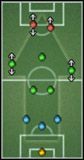 Atakujemy jedynie siedmioma zawodnikami - 3-5-2 | Formacje | Pro Evolution Soccer 6 - Pro Evolution Soccer 6 - poradnik do gry