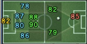 1 - Elementy formacji i strategii | Podstawy rozgrywki | Pro Evolution Soccer 6 - Pro Evolution Soccer 6 - poradnik do gry