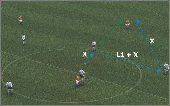 1 - 1-2 | Niuanse sterowania | Pro Evolution Soccer 6 - Pro Evolution Soccer 6 - poradnik do gry