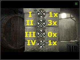 Na pierwszy rzut oka piwnica gospody wygląda jak zwyczajna piwnica, jednakowoż na lewo od pierwszej z beczek widnieje układ zagadkowych pokręteł - Podziemne pomieszczenia produkcyjne (1) - Heigerloch - Undercover: Operation Wintersun - poradnik do gry