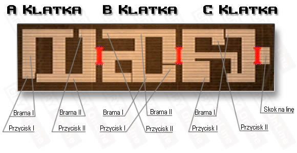 5 - Island (5-3) - klatki z IT | Solucja Resident Evil 4 - Resident Evil 4 - PC - poradnik do gry