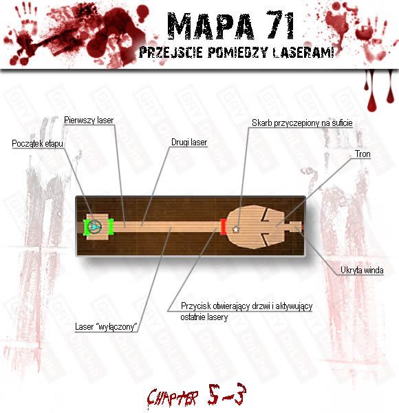 1 - Island (5-3) - przejście między laserami | Solucja Resident Evil 4 - Resident Evil 4 - PC - poradnik do gry