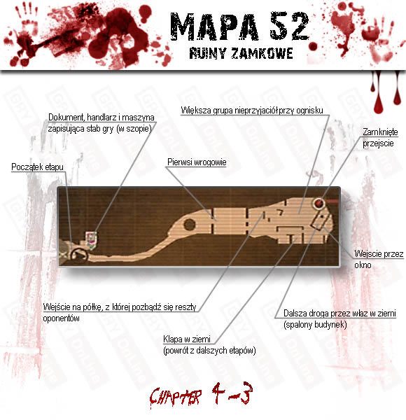 1 - Castle (4-3) - ruiny zamkowe | Solucja Resident Evil 4 - Resident Evil 4 - PC - poradnik do gry