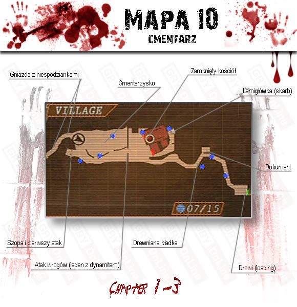 1 - Village (1-3) - cmentarz | Solucja Resident Evil 4 - Resident Evil 4 - PC - poradnik do gry