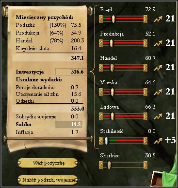 Na samym dole tego ekranu mamy ostatnią z możliwości - tzw - Skarbiec | Ekonomia w Europa Universalis III - Europa Universalis III - poradnik do gry