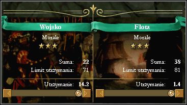 Limit oddziałów - nie mylić z limitem siły ludzkiej! - Budżet miesięczny - wydatki | Ekonomia w Europa Universalis III - Europa Universalis III - poradnik do gry