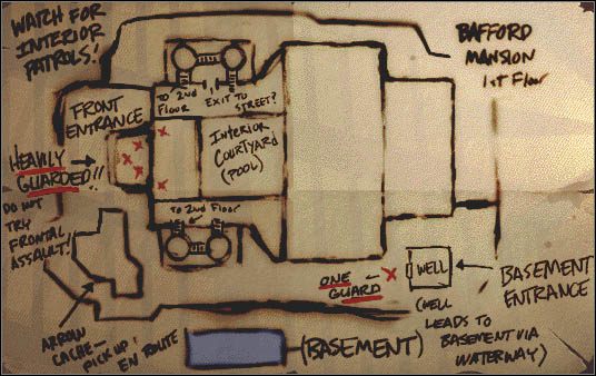 I tak też jest w rzeczywistości - LORD BAFFORDS MANOR (1) | MISJA 1 | Thief The Dark Project - Thief: The Dark Project - poradnik do gry