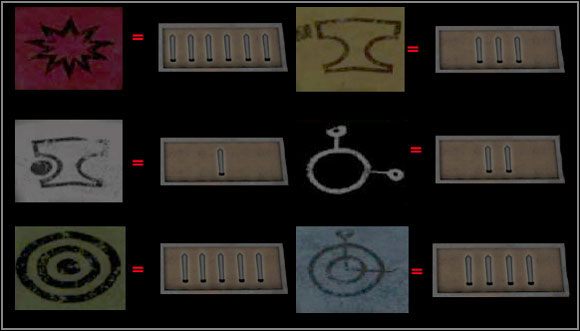 Dzięki niemu, dowiemy się, jakiego zasilania w postaci kryształów wymagają poszczególne mechanizmy/drzwi - No Mans Land - Dom Nikifora (2) | Rozdział I | The Sacred Rings - The Sacred Rings - poradnik do gry