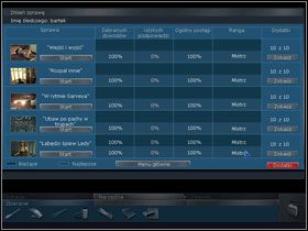 Statystyki - Łabędzi śpiew Ledy - (4) | Śledztwo #5 | CSI Kryminalne Zagadki Las Vegas - CSI: Kryminalne Zagadki Las Vegas - poradnik do gry