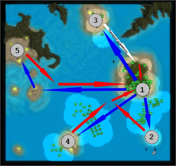 Legenda - Operacja 3 - Wysoka Fala | Aeon Illuminati | Supreme Commander - Supreme Commander - poradnik do gry