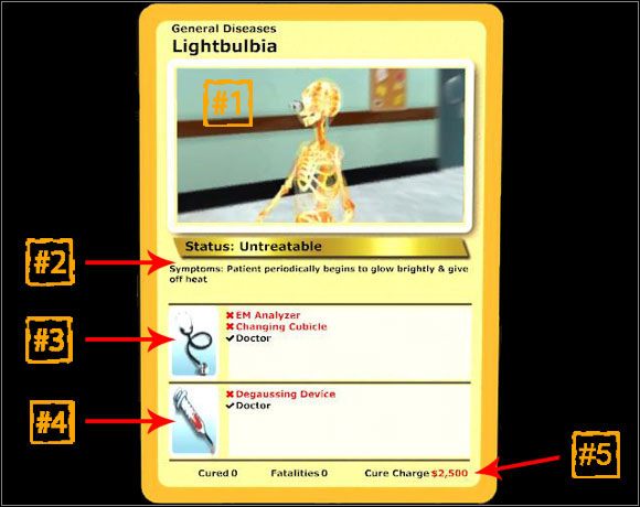 Leczenie odbywa się w dwóch etapach - Encyklopedia chorób - wstęp | Encyklopedia chorób w Hospital Tycoon - Hospital Tycoon - poradnik do gry