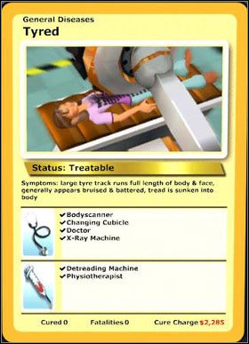1 - Encyklopedia chorób (1) | Encyklopedia chorób w Hospital Tycoon - Hospital Tycoon - poradnik do gry