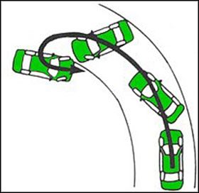 Nadsterowność - Konfiguracja rajdówki (1) | Colin McRae DiRT - Colin McRae: DiRT - poradnik do gry