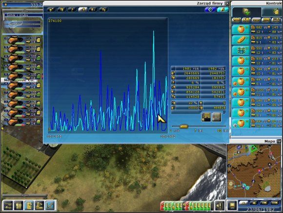 Po rozpoczęciu misji przekonamy się, że jesteśmy szczęśliwymi posiadaczami pustego (na razie) garażu - nie zostanie jednak długo w tym stanie - Poziom 15 - Czerwona dolina | Truck Tycoon - Truck Tycoon - poradnik do gry