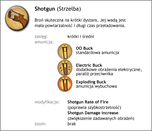 4 - Rodzaje broni - opis | Bronie, toniki i plazmaidy w BioShock - BioShock - poradnik do gry