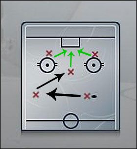 Crash The Net. - Strategy (1) | Dynasty Mode | NHL 08 - NHL 08 - poradnik do gry