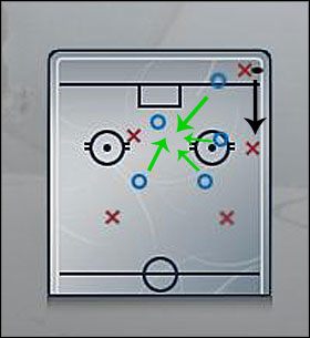 Collapse. - Strategy (1) | Dynasty Mode | NHL 08 - NHL 08 - poradnik do gry