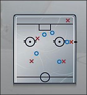 Staggered. - Strategy (1) | Dynasty Mode | NHL 08 - NHL 08 - poradnik do gry