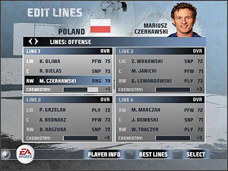 Polaky som fajne chlopaky, czyli chemia w naszym zespole ma się dobrze :-). - Edit Lines | Dynasty Mode | NHL 08 - NHL 08 - poradnik do gry