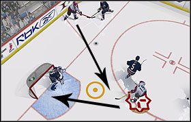 6 - Open Ice Control | Strzelamy bramki | NHL 08 - NHL 08 - poradnik do gry
