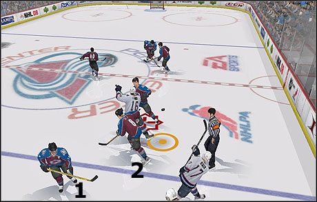 Zawodnik Colorado z numerem 1 jest na spalonym. W tym momencie numer 2 nie może wyjechać za niebieska linię. - Reguły i opcje | Podstawowe informacje | NHL 08 - NHL 08 - poradnik do gry