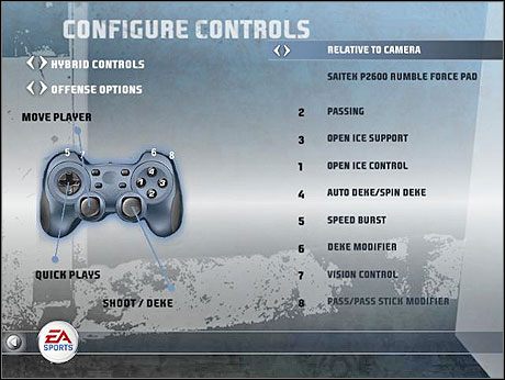 Klawisze offense - gdy jesteśmy w posiadaniu krążka. - Sterowanie | Podstawowe informacje | NHL 08 - NHL 08 - poradnik do gry