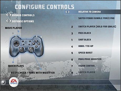 I zestaw defense. - Sterowanie | Podstawowe informacje | NHL 08 - NHL 08 - poradnik do gry
