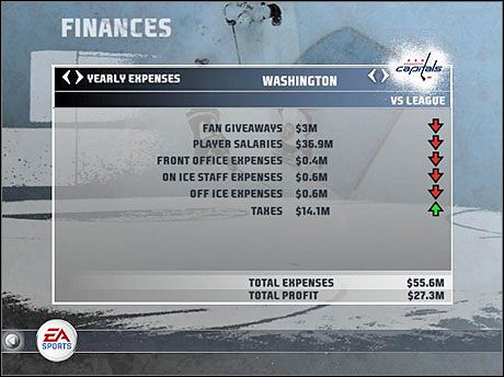 Tej drużynie nie wiedzie się najlepiej. - Free Agents, transfery i finanse | Dynasty Mode | NHL 08 - NHL 08 - poradnik do gry