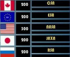 W tym okienku widzimy wszystkie agencje kosmiczne wspierające gracza podczas zabawy swymi modułami, komponentami oraz astronautami - Flagi | Space Station Sim - Space Station Sim - poradnik do gry